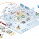 Critical Sewers Cloud