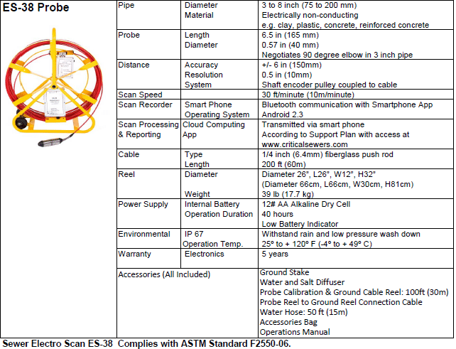 ES-38-Specifications-01