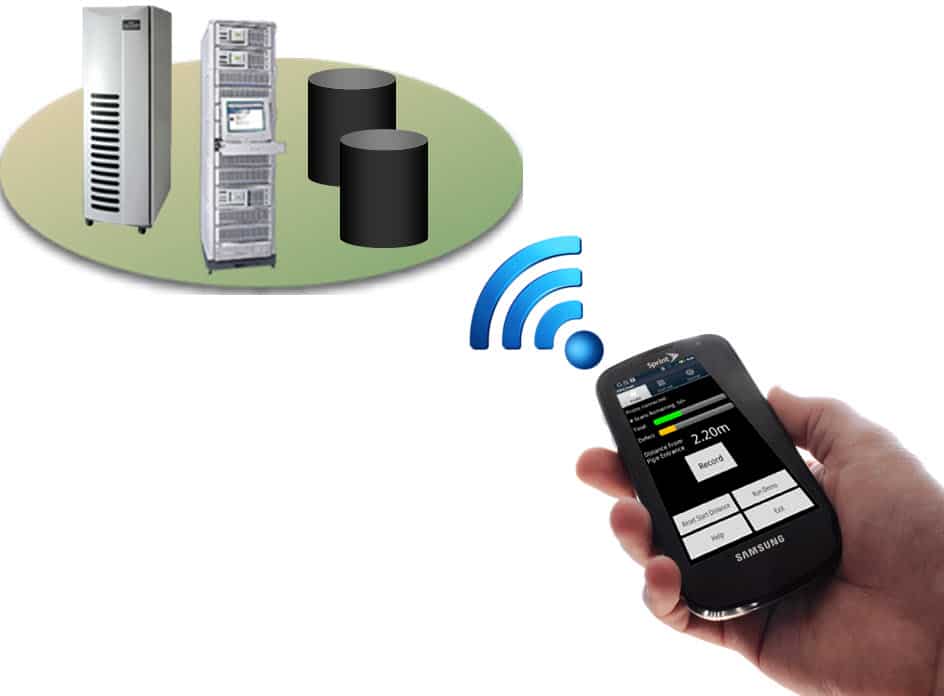 Cloud Computing Reports