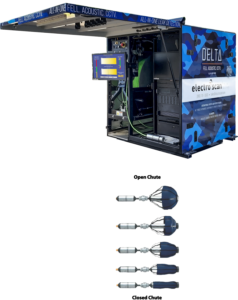 Electro Scan, Inc. Delta leak detection system for pressurized water systems.